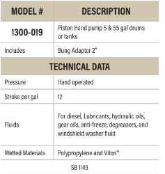 Ball Crank 1300-019   Piston Hand Pump